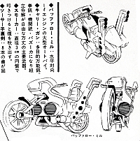 Daitarn3_settei_schizzi_055.jpg